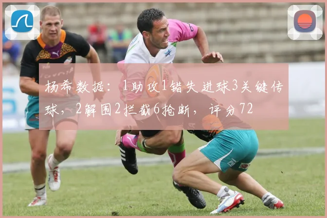 杨希数据:1助攻1错失进球3关键传球,2解围2拦截6抢断,评分72